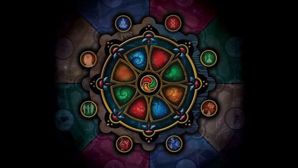 The Fourth Turning A Revolutionary Theory of History